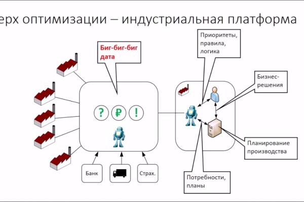 2krn at официальный